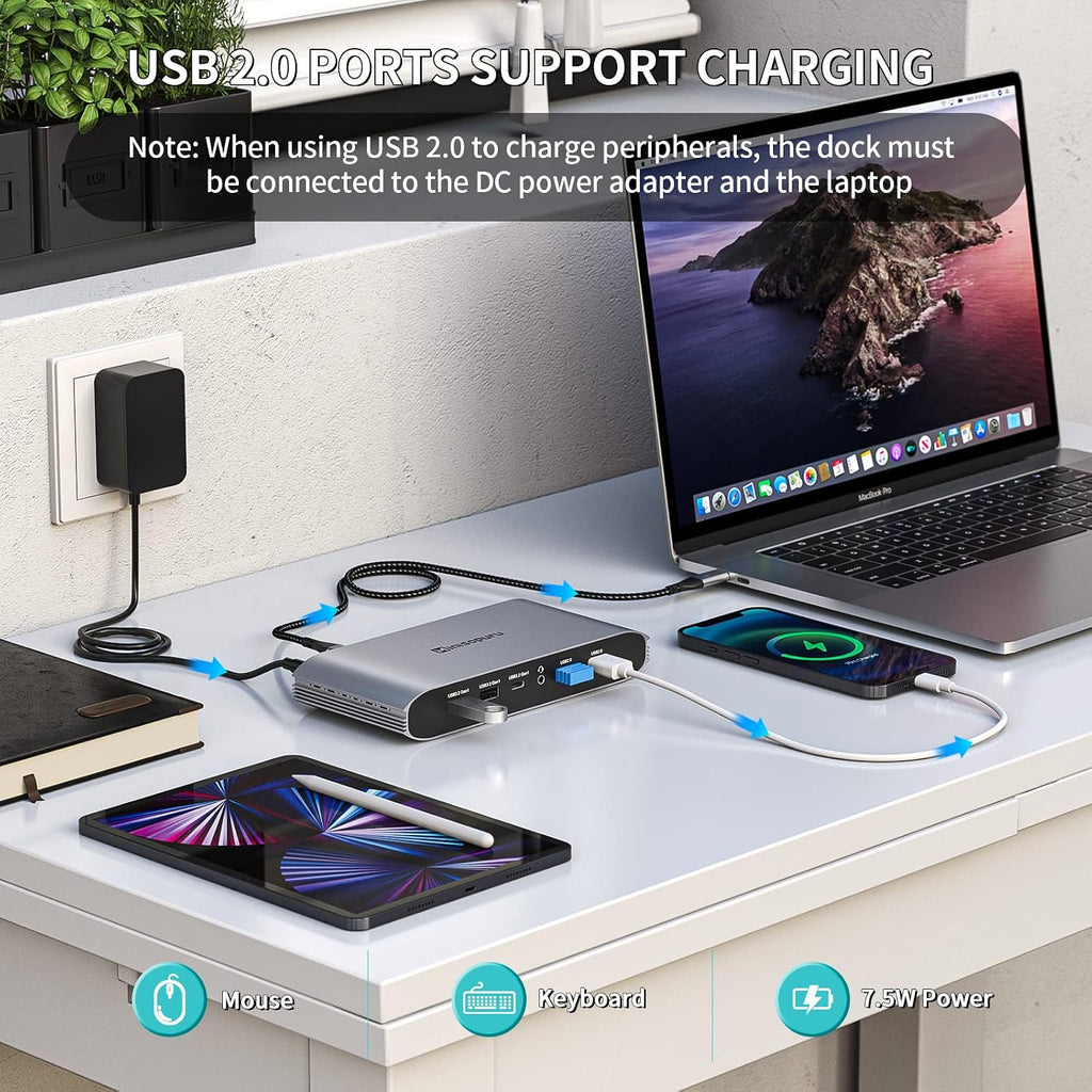 Minisopuru Displaylink Triple Display Docking Station for MacBook M1/M2/M3/M4/Windows,DisplayLink Docking Station with 2 HDMI & 2 DisplayPort,100W Charge, USB-C Data, Ethernet, Audio, 4 USBA Ports