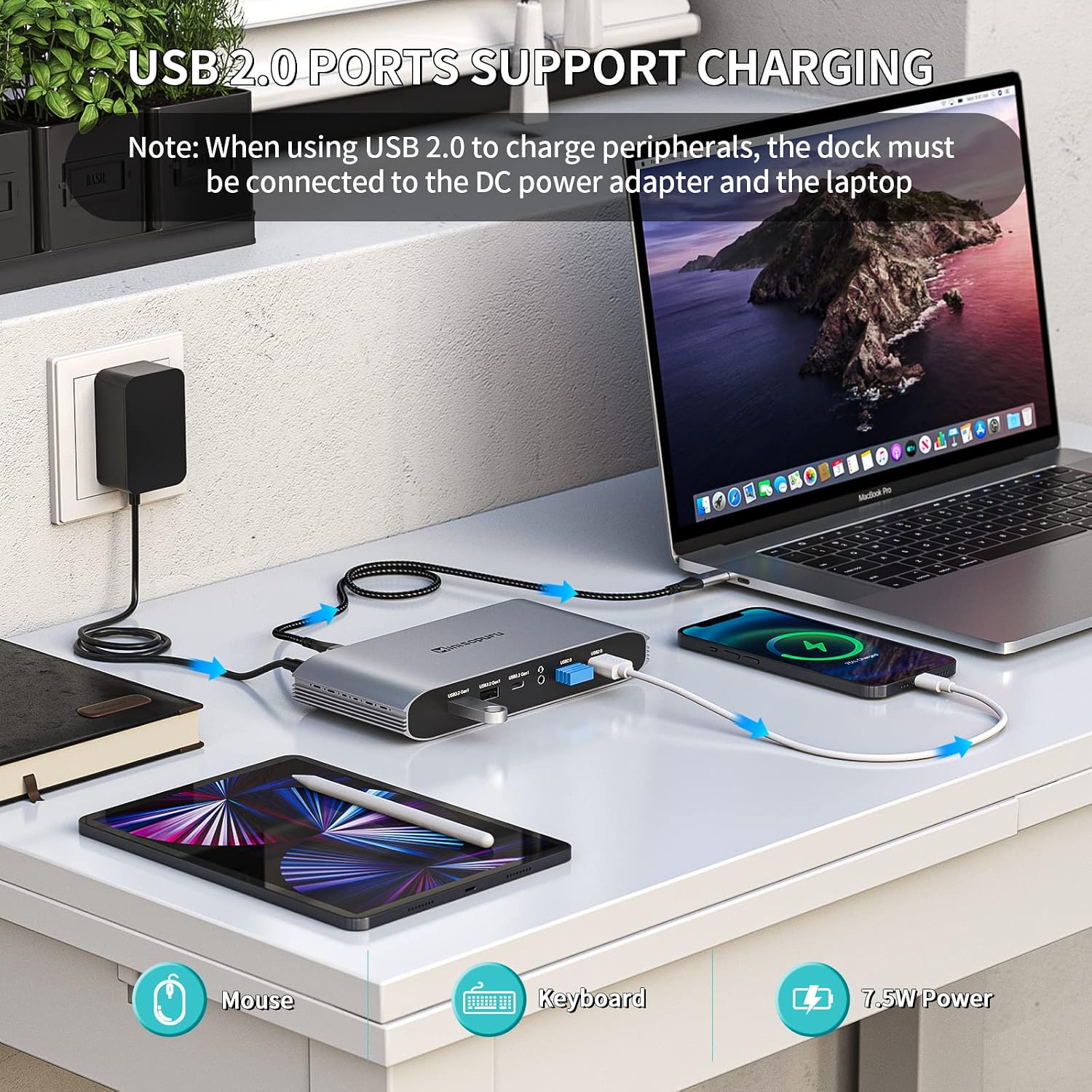 Minisopuru Displaylink Triple Display Docking Station for MacBook M1/M2/M3/M4/Windows,DisplayLink Docking Station with 2 HDMI & 2 DisplayPort,100W Charge, USB-C Data, Ethernet, Audio, 4 USBA Ports
