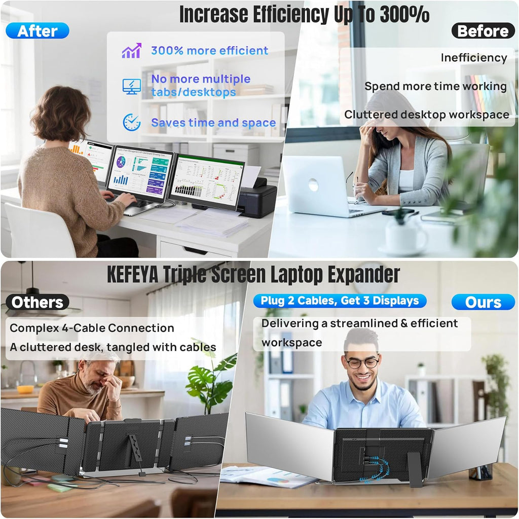 KEFEYA Laptop Screen Extender 15.6', FHD 1080P Portable Triple Monitor for Laptops 13-17.3', 0.16' Ultra-Thin Dual Laptop Monitor Extender for Windows/Mac/Dex/Chrome/Surface, Plug n Play