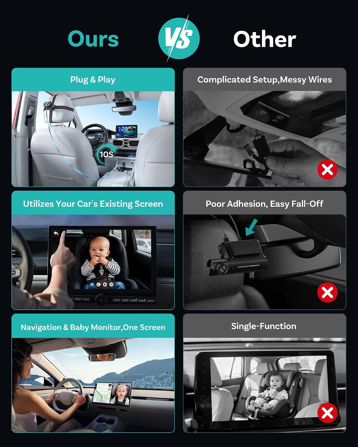 OTTOCAST Baby Car Camera Displaying on Car Screen,1080P Clear No-Glow Night Vision,Split-Screen Navigation,150°Wide Angle,Car Baby Monitor with Built-in Wireless CarPlay Cabin Care Car Adapter 2026