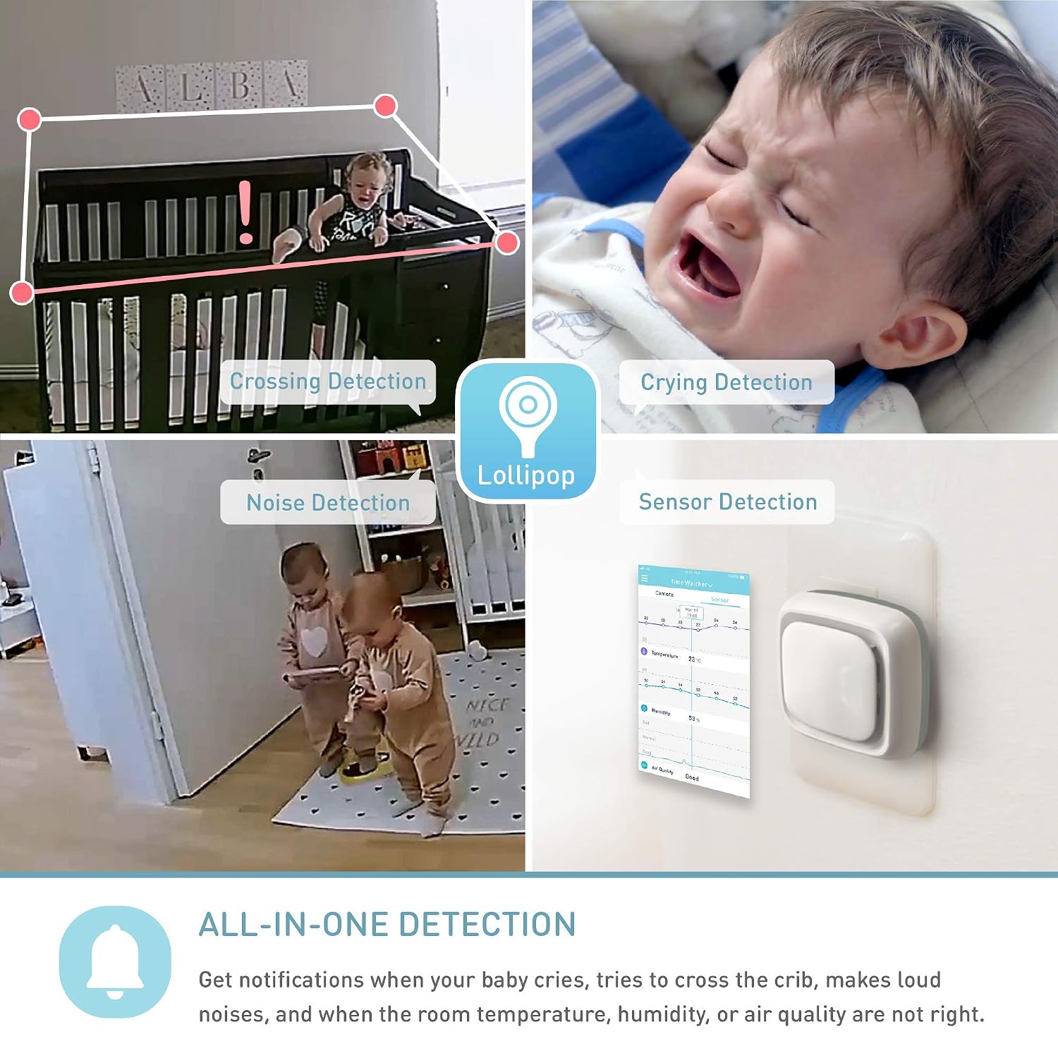 Lollipop Baby Monitor (Pistachio) - Full-Featured Smart Wi-Fi Camera of True Crying Detection with Extra in-App Plan of Breathing Monitoring/Sleep Tracking-Accessories Free/7 Days Trial Period