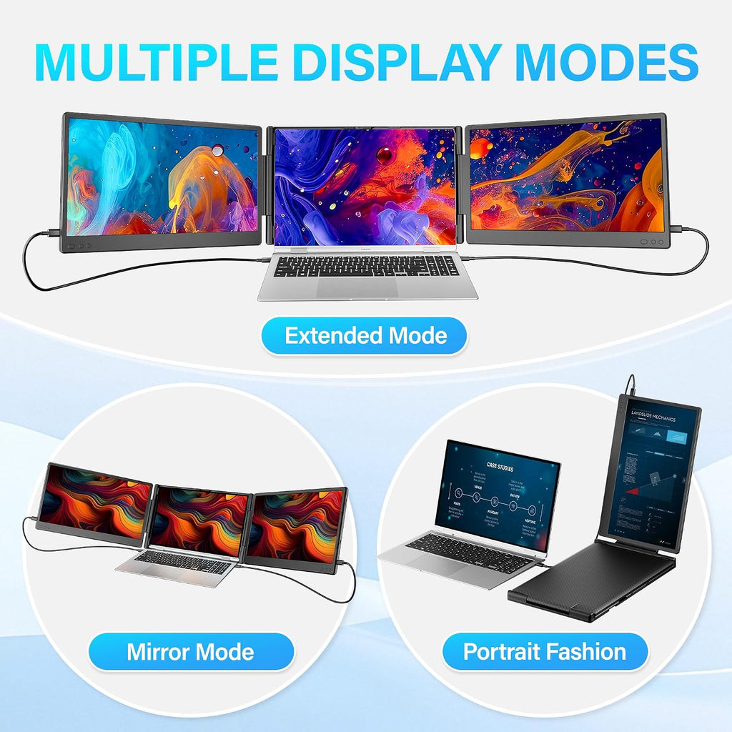 Laptop Screen Extender, 14.2' FHD 1080P Triple Portable Monitor for Laptop with Smart Adjustment Button, USB-C/HDMI Plug and Play Monitor Extender for Wins/Mac/Android/Switch, Fit 13-17' Laptops