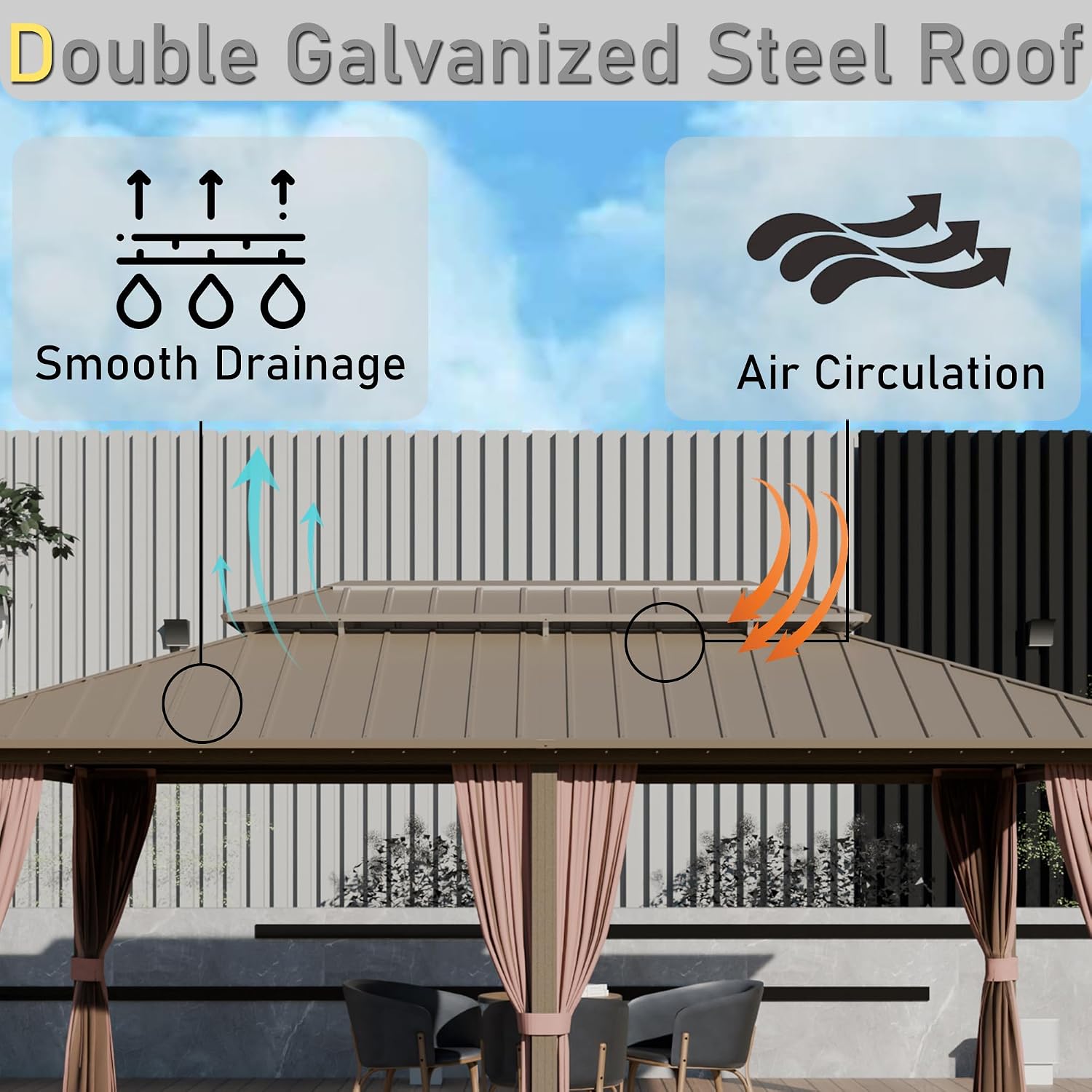 12'x18' Hardtop Gazebo, Outdoor Aluminum Frame Galvanized Steel Double Roof Pavilion with Netting and Shaded Curtains, Permanent Metal Pergolas for Patio, Backyard, Deck and Lawns.