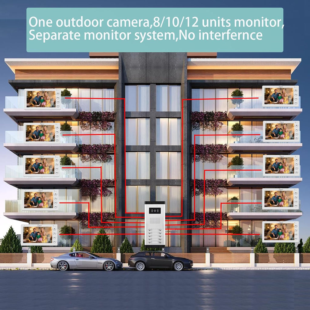 ANJIELO SMART Wired Video Apartment Intercom System,2/3/4/5/6/8/10/12 Units Family 7 inch Monitor Video Door Phone Kit,Indoor Outdoor Video Doorbell,2 Way Audio for Home (1 Doorbell + 8 Monitor)