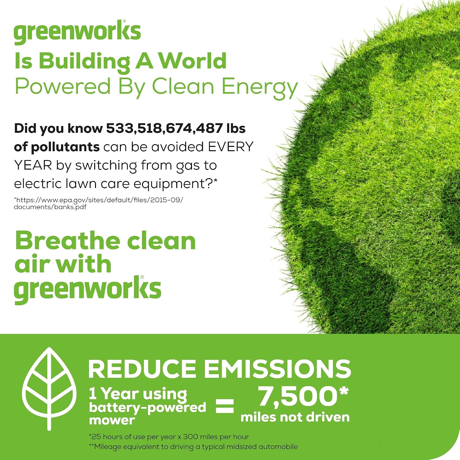Greenworks 24V 13' Brushless (Push) Cordless Lawn Mower, 4.0Ah Battery and Charger