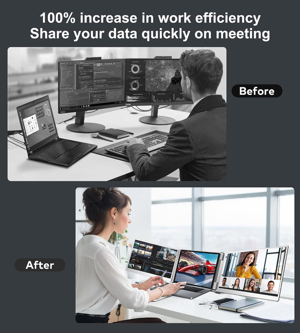 14' Triple Monitor Laptop Screen Extender- FHD 1200P 16:10 Laptop Screen Extender, Left Screen 360° Flip Portable Monitor for 12-16.5' Laptops with HDMI/USB-C, Plug & Play - S7