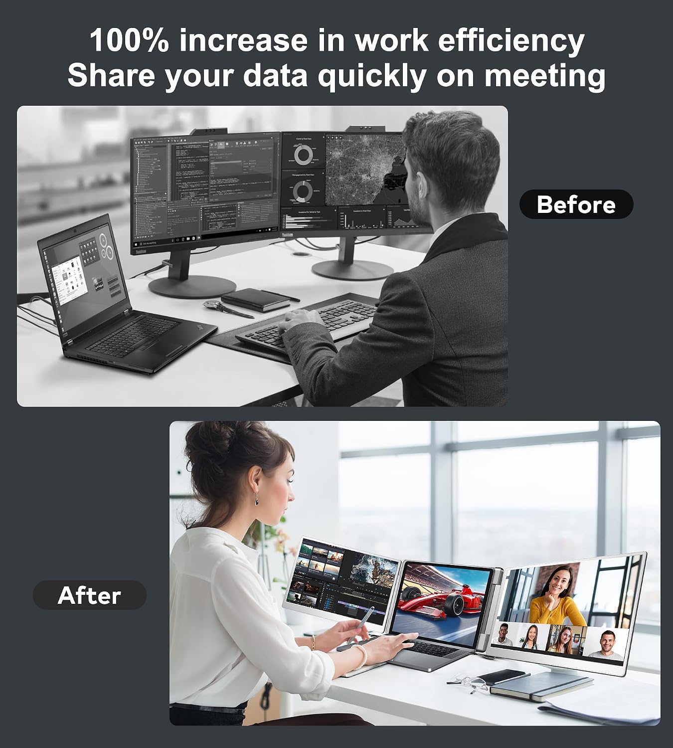 14' Triple Monitor Laptop Screen Extender- FHD 1200P 16:10 Laptop Screen Extender, Left Screen 360° Flip Portable Monitor for 12-16.5' Laptops with HDMI/USB-C, Plug & Play - S7