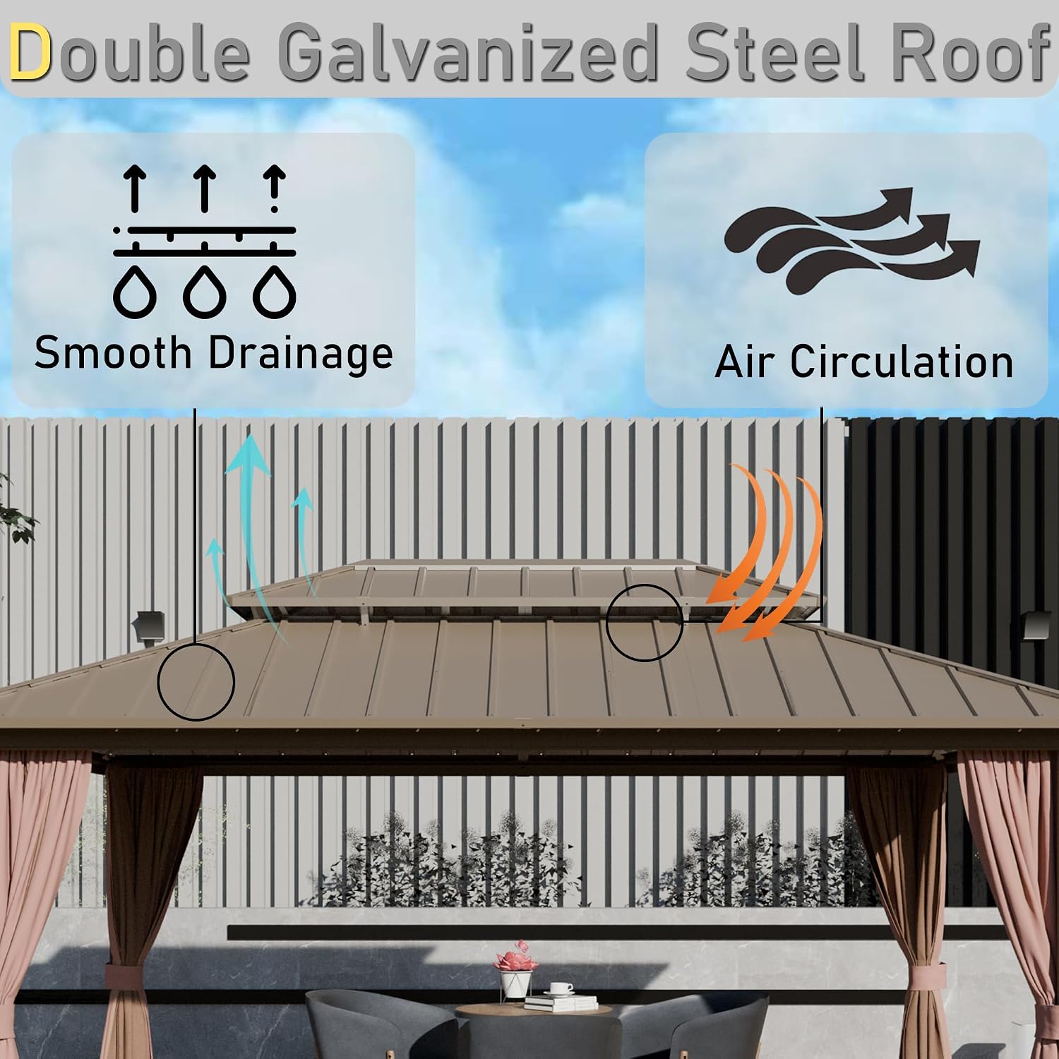 10'x12' Hardtop Gazebo, Outdoor Aluminum Frame Galvanized Steel Double Roof Pavilion with Netting and Shaded Curtains, Permanent Metal Pergolas for Patio, Backyard, Deck and Lawns.