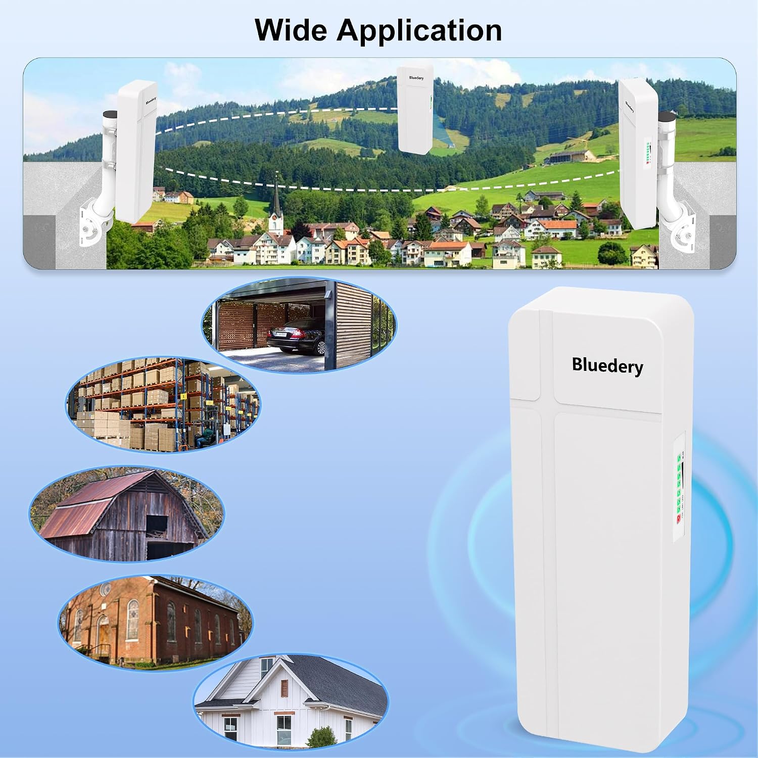Outdoor Point to Multipoint Wireless Bridge, Extending WiFi to Outbuildings,IP65 Waterproof 5.8GHz 3KM, Plug & Play, 2 100Mbps RJ45 Ports with 16dBi High Gain Antenna, 3 Pack