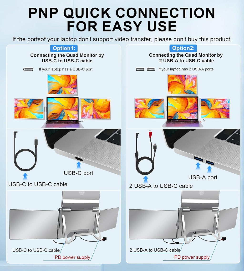 16' Laptop Screen Extender Monitor Portable, Quad Monitor, Just 1 Cable for 3 Screens, FHD 1200P IPS Laptop Extender Compatible with Wins/Mac for 13.6' - 18.5' Laptops