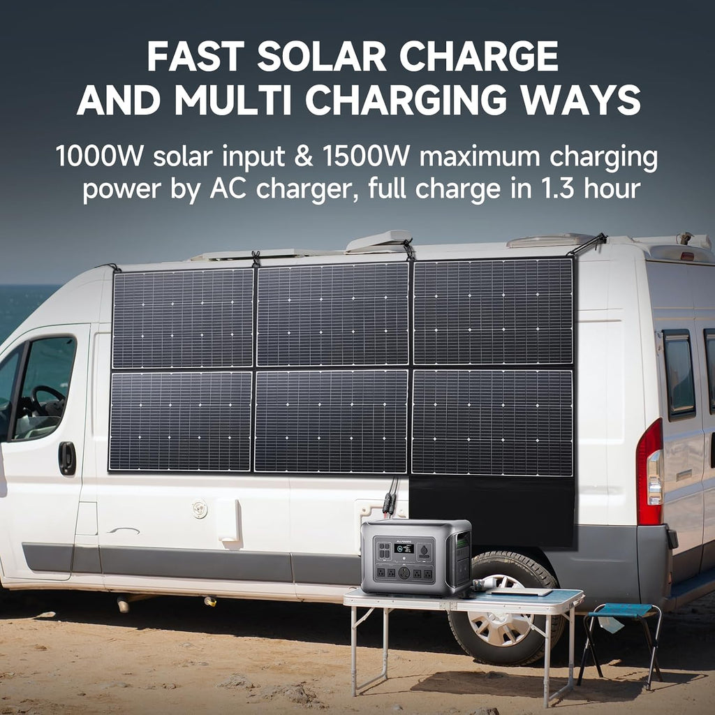 ALLPOWERS R2500 V2 Portable Power Station 2500W (Peak 5000W) Solar Generator, 1920Wh LiFePO4 Battery, Ultra-Fast 0-80% Charging in 1 Hour for Home Backup, Power Outages, Outdoor Camping, and RVs