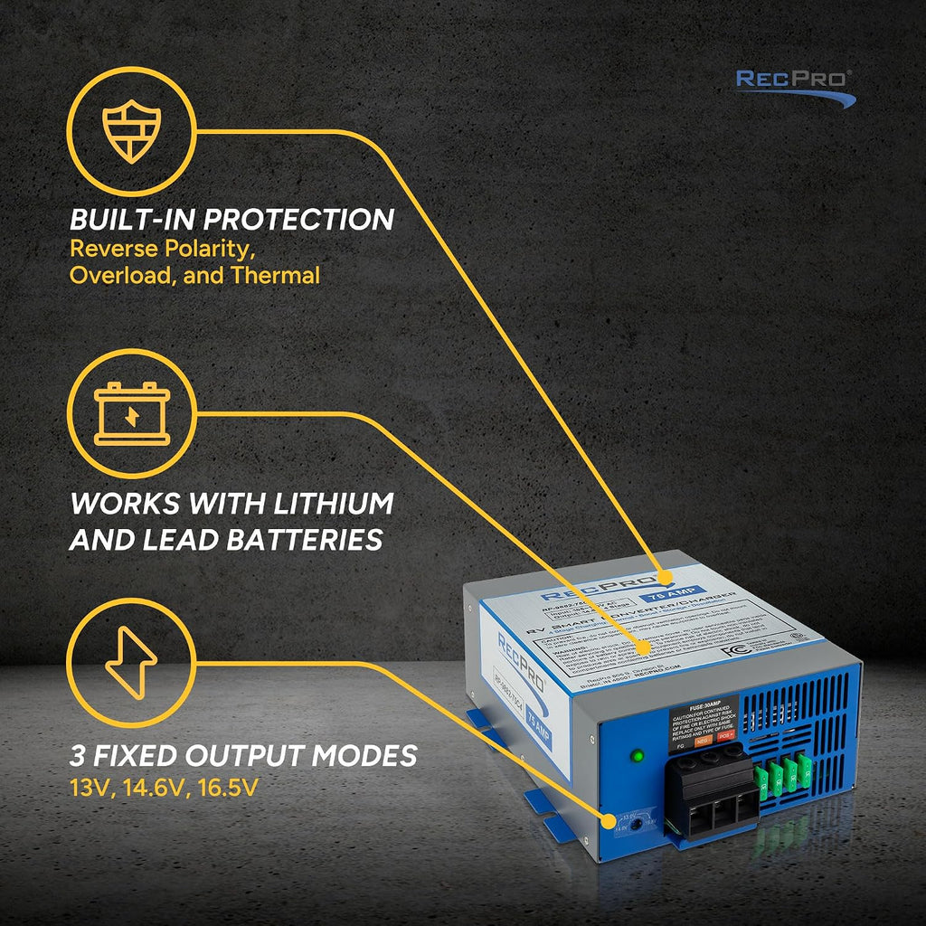 RecPro RV Converter 75 Amp | RV Power Converter & Battery Charger | 4 Stage Smart Charging | 120VAC to 12VDC | 13V to 16.5V Operating Range