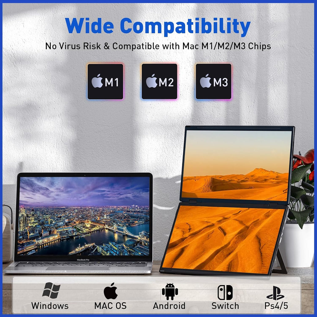 Maxfree M3 Laptop Screen Extender, 1080P FHD 15.6' Portable Dual Monitor with Type-C, HDMI, Plug & Play, VESA Mountable, Folding Dual Monitor for Laptop/PC/Windows/Mac(M1/M2/M3 Chip)/Phone/Ps4/Switch