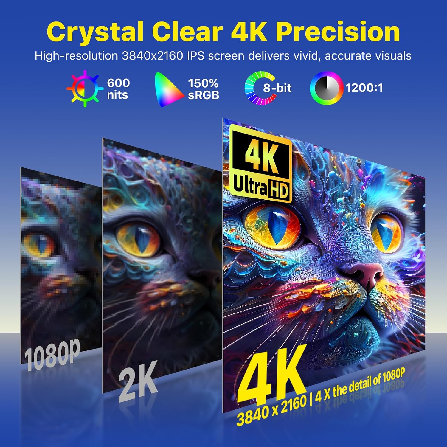 VisionOwl Portable Monitor for Laptop, IPS USB-C HDMI Travel Second Monitor for MacBook Pro Air, PC, PS5, Xbox, Portable Second Screen, Built-in Kickstand, Speakers, VESA Mountable, 17.3 Inch