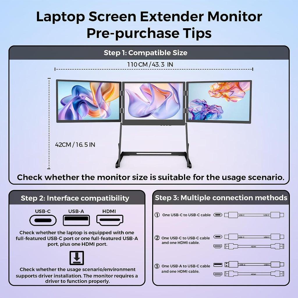 15.6 Inch Laptop Screen Extender, Triple Monitor for 11-18 Inch Laptops, FHD 1080P IPS Foldable Display with 360° Rotation, USB-C (DP Alt Mode) and HDMI for Windows and Mac