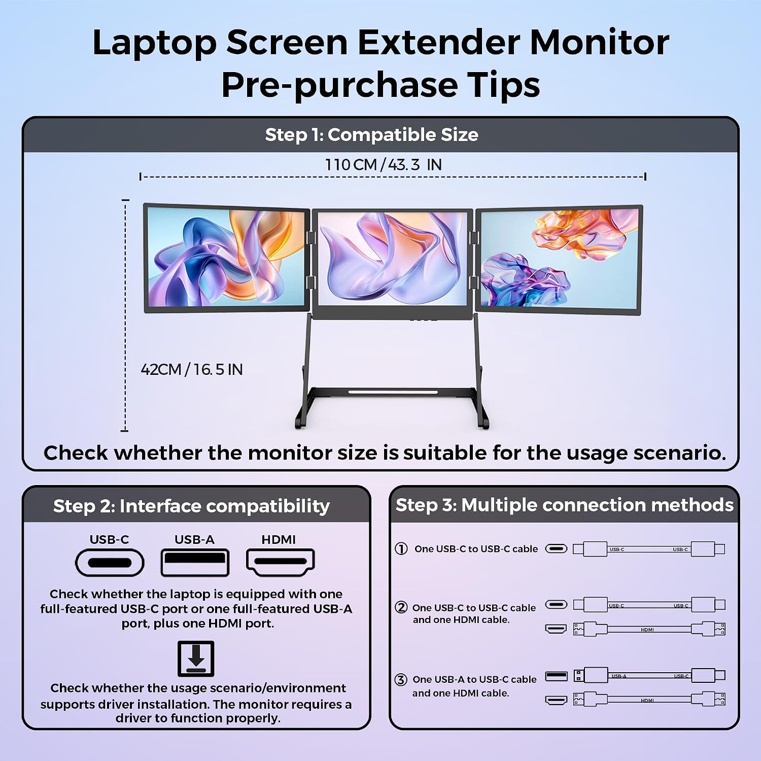 15.6 Inch Laptop Screen Extender, Triple Monitor for 11-18 Inch Laptops, FHD 1080P IPS Foldable Display with 360° Rotation, USB-C (DP Alt Mode) and HDMI for Windows and Mac
