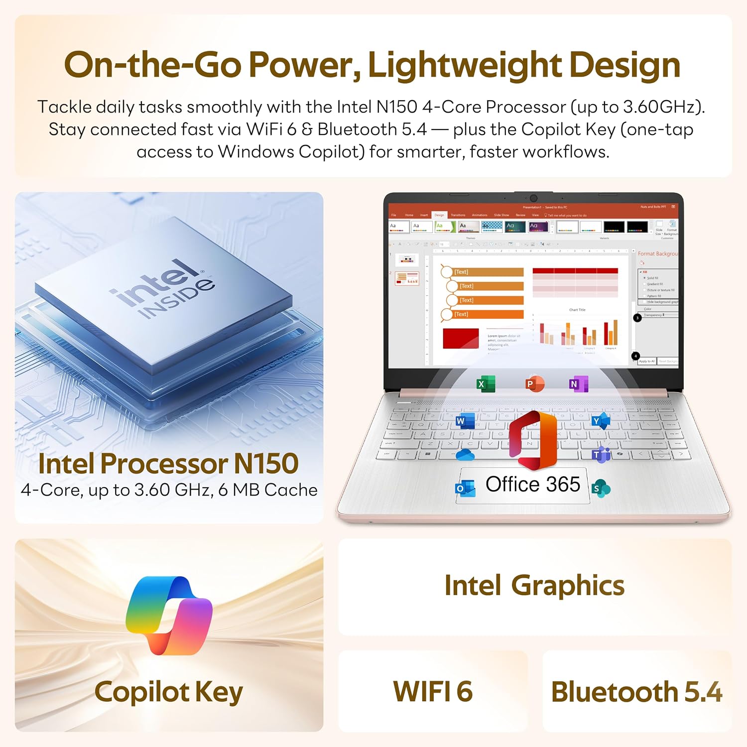 HP Stream 14' Laptop with AI Copilot, Flagship for Students & Business, 13th Gen Intel 4-Core, 4GB RAM, 1.12TB Storage (128GB UFS + 1TB Docking Station), Office 365 1-Year, Win 11 S, Pale Rose Gold