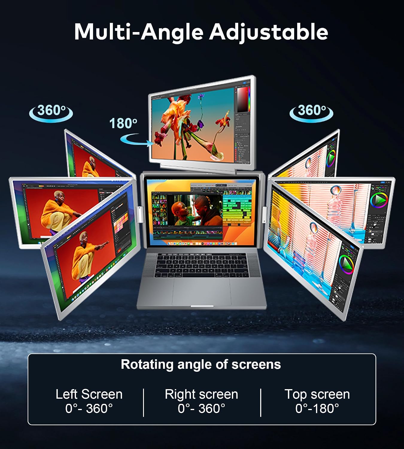 15.6' Laptop Screen Extender Monitor Portable, Quad Monitor, Just 1 Cable for 3 Screens, FHD 1080P IPS Laptop Extender Compatible with Wins/Mac for 13.6' - 17.3' Laptops