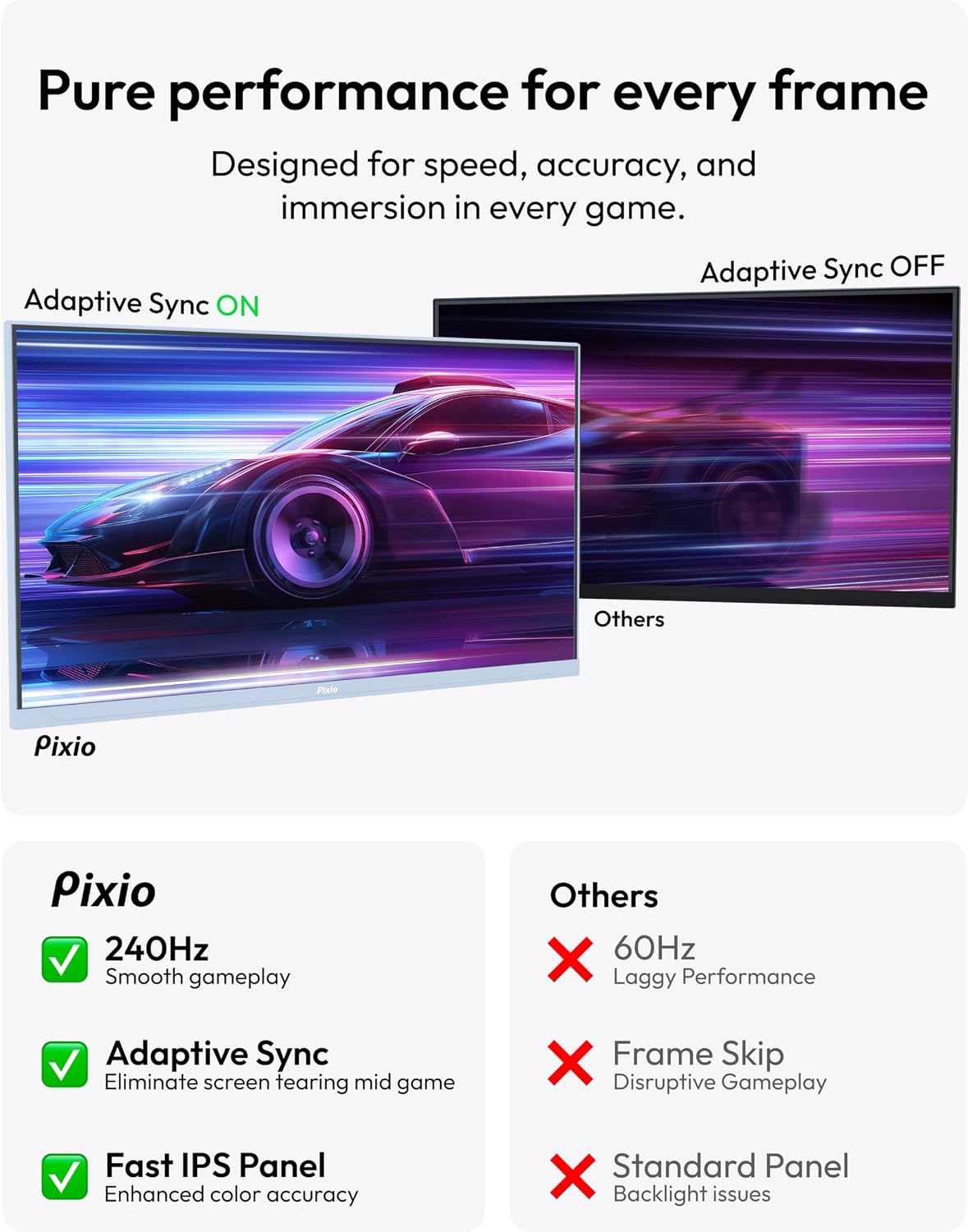 Pixio PX279 Wave Blue 27 inch 240Hz Refresh Rate FHD 1080p Resolution Fast IPS Panel 1ms GTG Response Time Gaming Monitor with Adaptive Sync