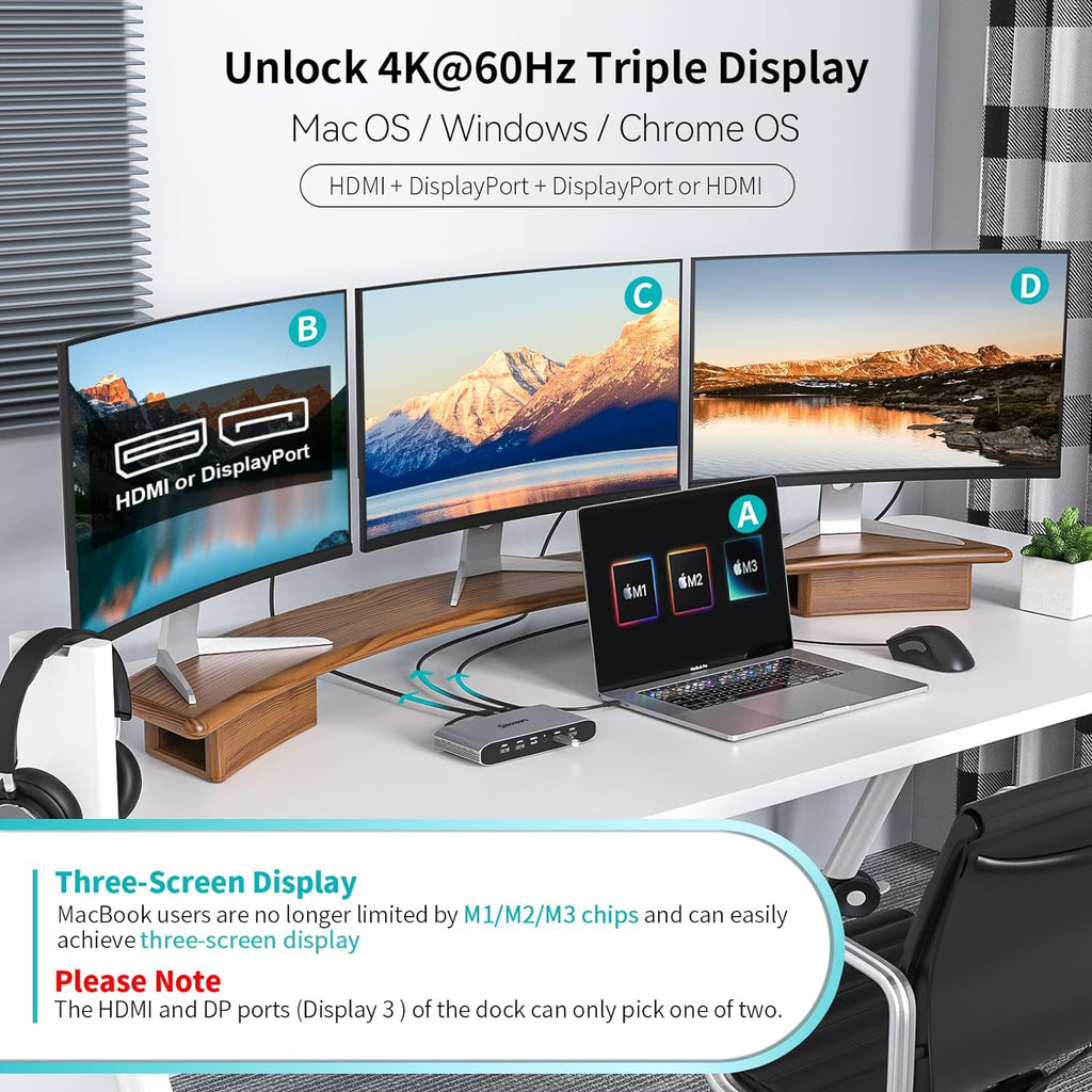 Minisopuru Displaylink Triple Display Docking Station for MacBook M1/M2/M3/M4/Windows,DisplayLink Docking Station with 2 HDMI & 2 DisplayPort,100W Charge, USB-C Data, Ethernet, Audio, 4 USBA Ports