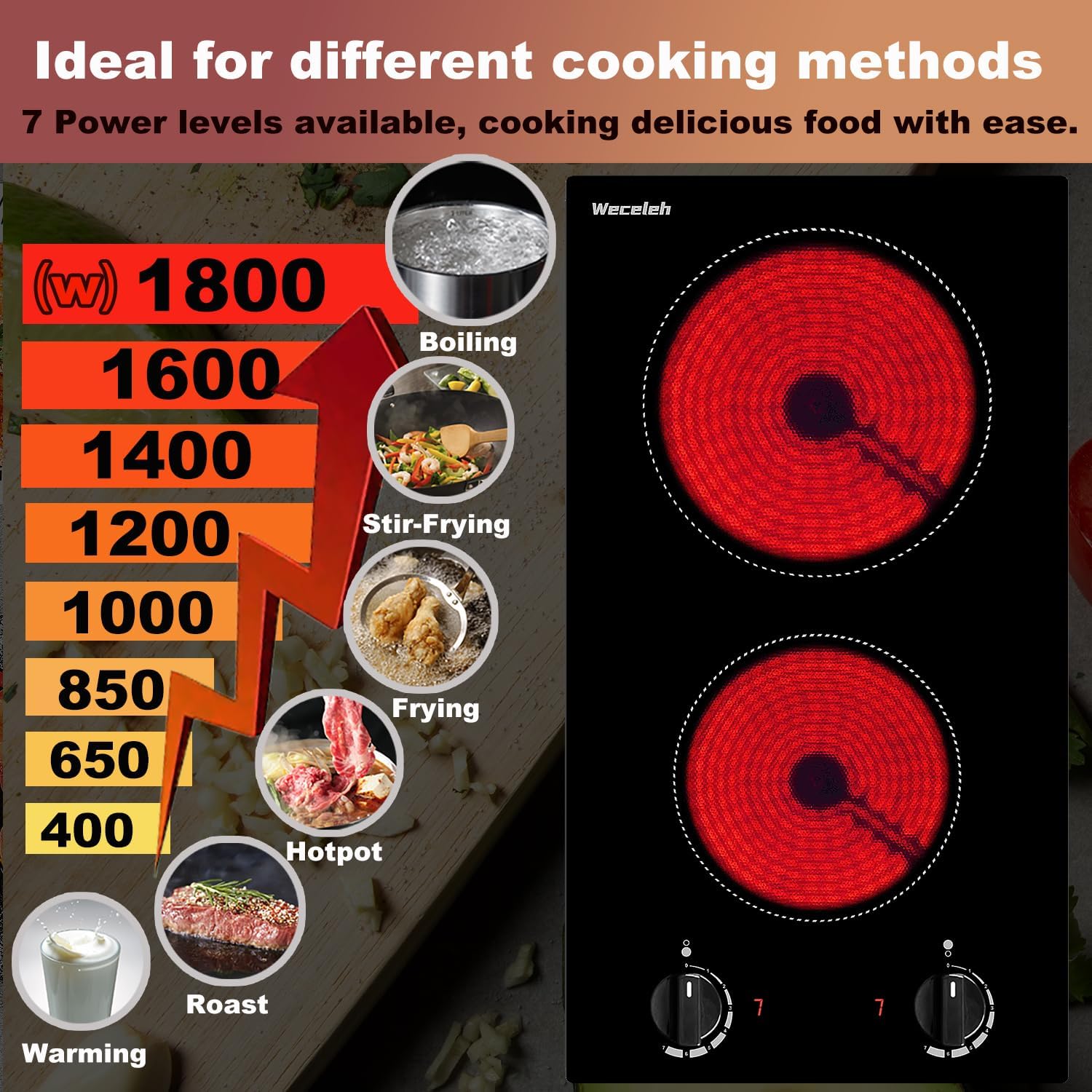 2 burner Electric Cooktop, 12 Inch Built-in Electric Stove Top 3000W, Radiant Ceramic cooktop 220-240V Hard Wire(No Plug), Child Safety Lock, Timer, Knob Control