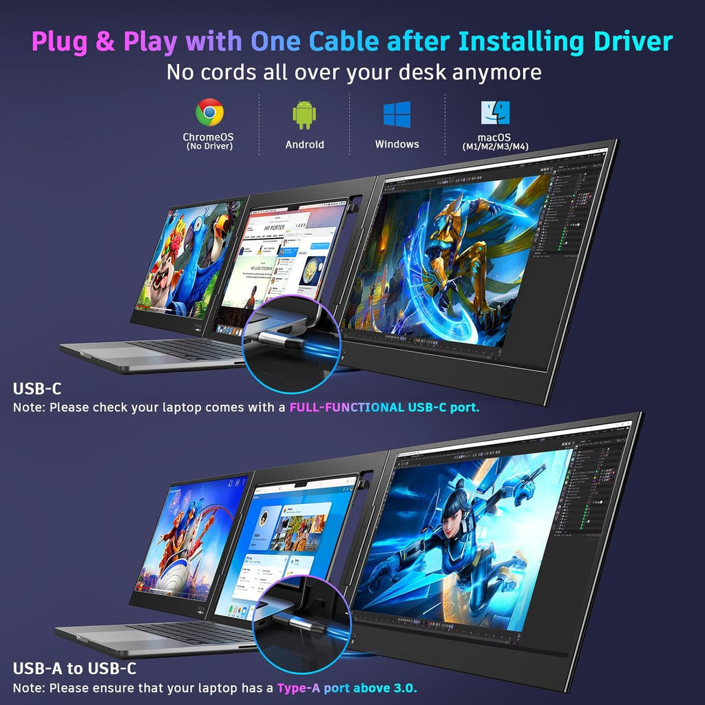 QQH Laptop Screen Extender, 15.6' Triple Portable Monitor with Ultra-Slim FHD IPS Display, One Cable USB-C Monitor Extender Compatible with MacOS, Windows, Android for 12-16' Laptop (Driver Need)