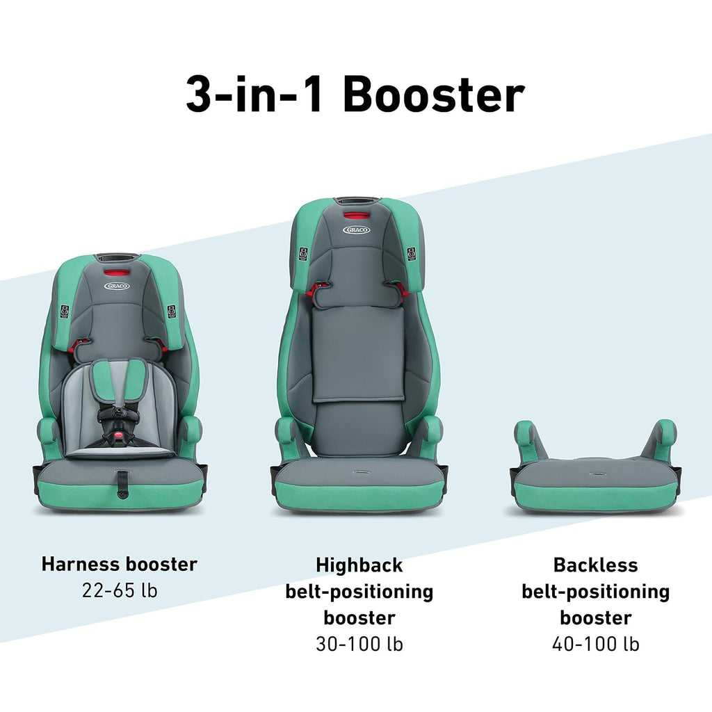 Graco Tranzitions 3 in 1 Harness Booster Seat, Basin , 18.9x10.47x33.5 Inch (Pack of 1)