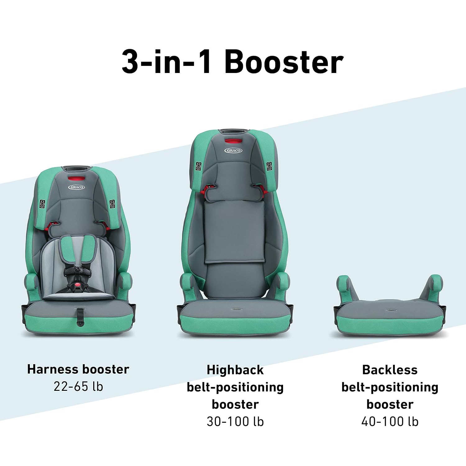 Graco Tranzitions 3 in 1 Harness Booster Seat, Basin , 18.9x10.47x33.5 Inch (Pack of 1)