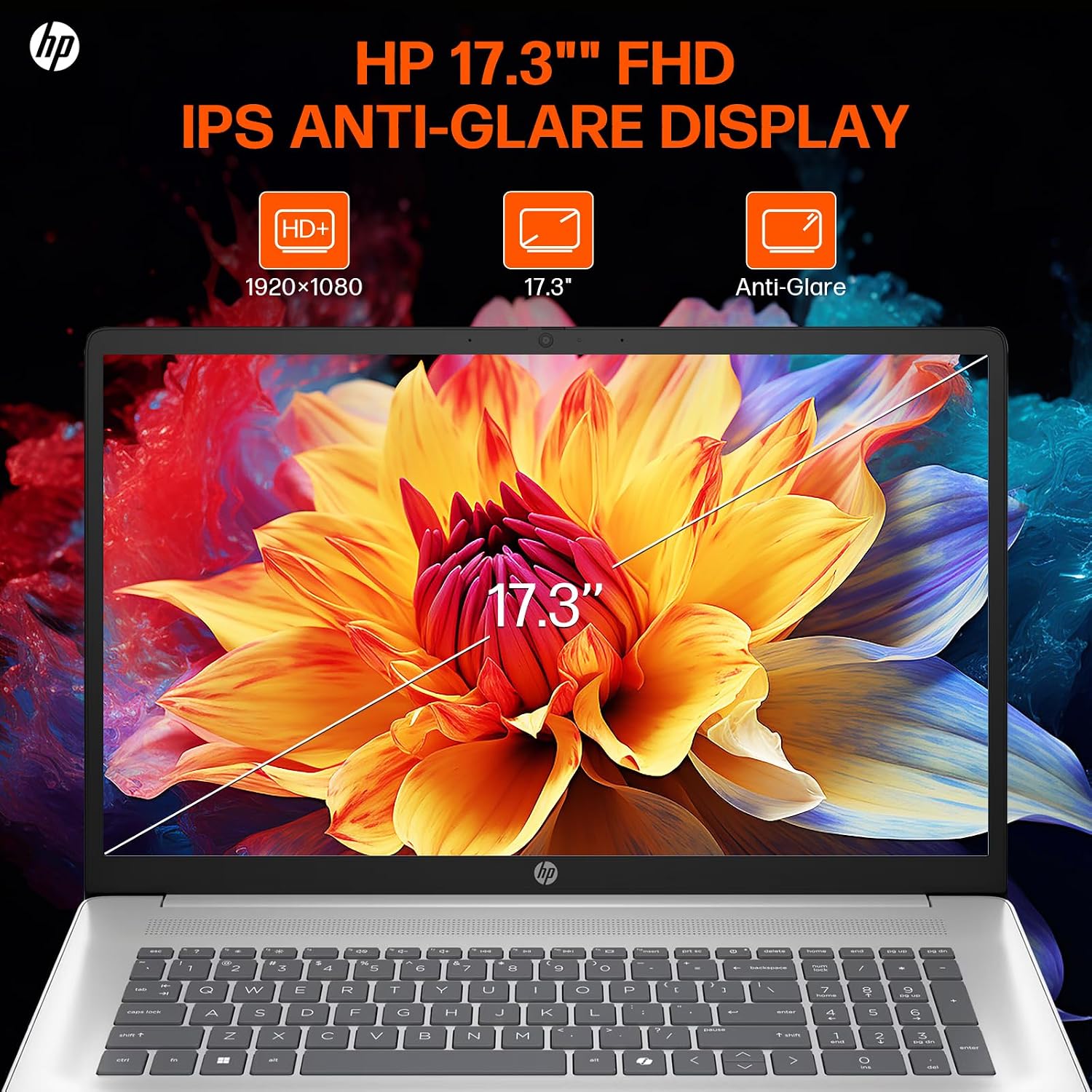 HP 2025 17 Inch Laptop, Intel 8 Core I3-N305, 17.3' HD+ Anti-Glare Display, 32 GB RAM, 1 TB SSD, Windows 11 Pro, Copilot AI, Wi-Fi 6, HDMI, HP 17 Laptop for Business Student, w/Accessory