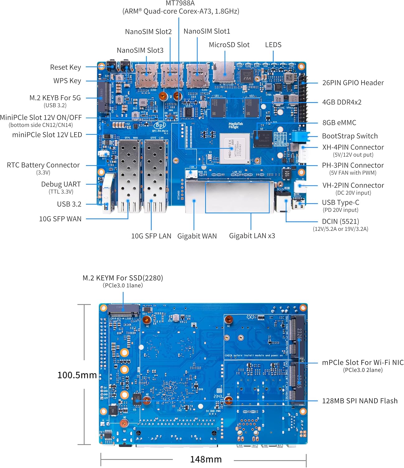 Banana Pi BPI-R4 WiFi 7 OpenWRT Wireless Dual-Band WiFi Router Board, MediaTek MT7988A (Filogic 880) SoC, 4G/5G Internet Router, 4X GbE and 2X 10GbE SFP for NAS Smart Home Gateway (8GB RAM Bundle2)