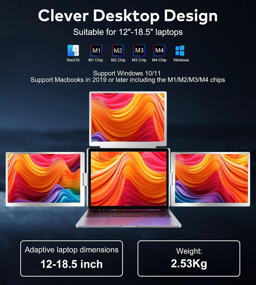 15.6' Laptop Screen Extender Monitor Portable, Quad Monitor, Just 1 Cable for 3 Screens, FHD 1080P IPS Laptop Extender Compatible with Wins/Mac for 13.6' - 17.3' Laptops