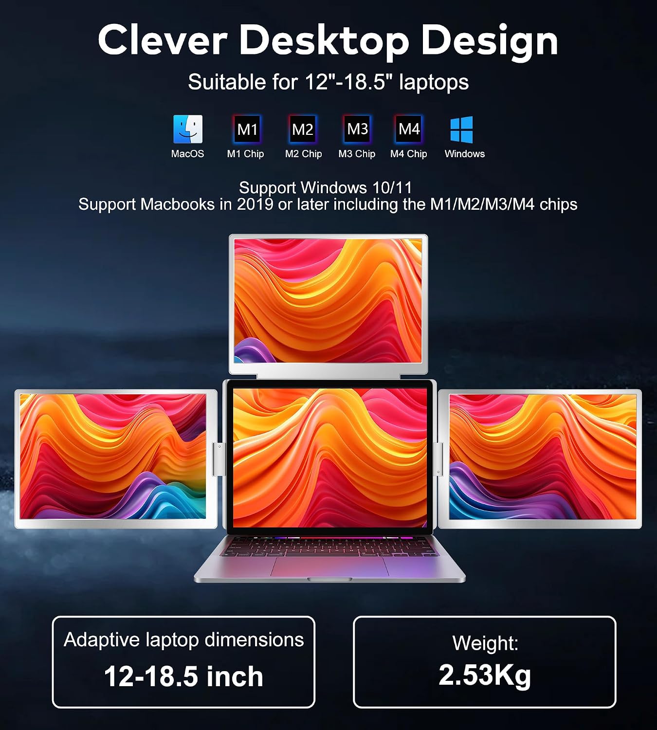 15.6' Laptop Screen Extender Monitor Portable, Quad Monitor, Just 1 Cable for 3 Screens, FHD 1080P IPS Laptop Extender Compatible with Wins/Mac for 13.6' - 17.3' Laptops