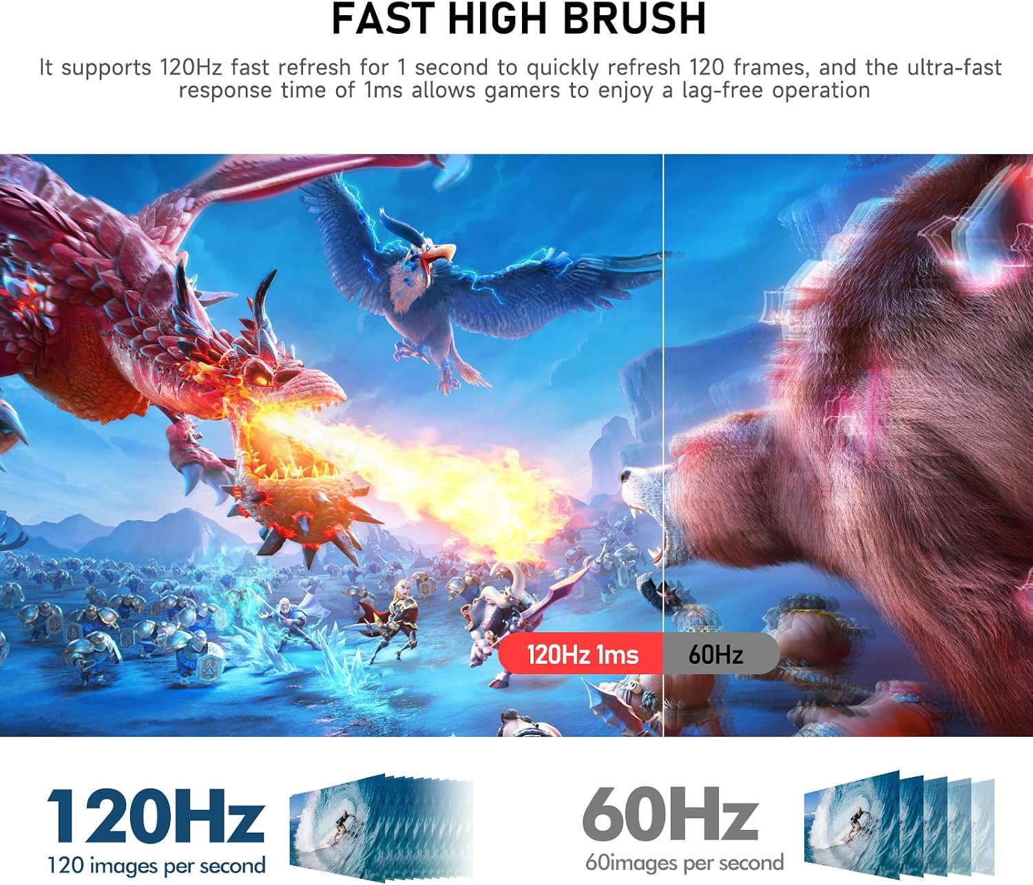 Gawfolk 34 Inch IPS Ultrawide 120Hz Gaming Computer Monitor, 21:9 UWFHD (2560x1080) PC Screen, 120% sRGB, Adaptive Sync, 178° Viewing Angle, Display Port, HDMI, Compatible with Wall mounting - White