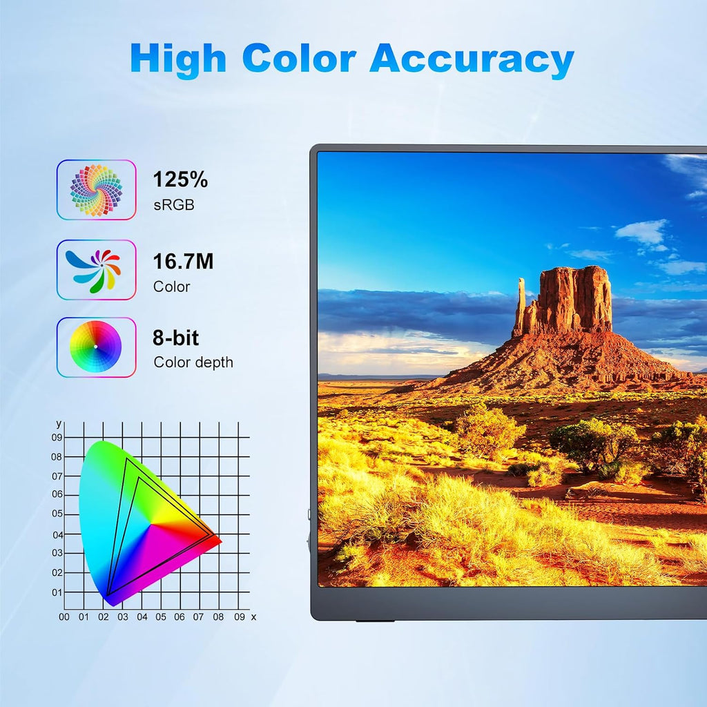 COOLHOOD 18.5 Inch Portable Monitor, FHD 120Hz IPS HDR 125% sRGB USB-C HDMI External Travel Monitor with Built-in Speakers, VESA Compatible for Laptop MacBook PC Surface PS5 Xbox