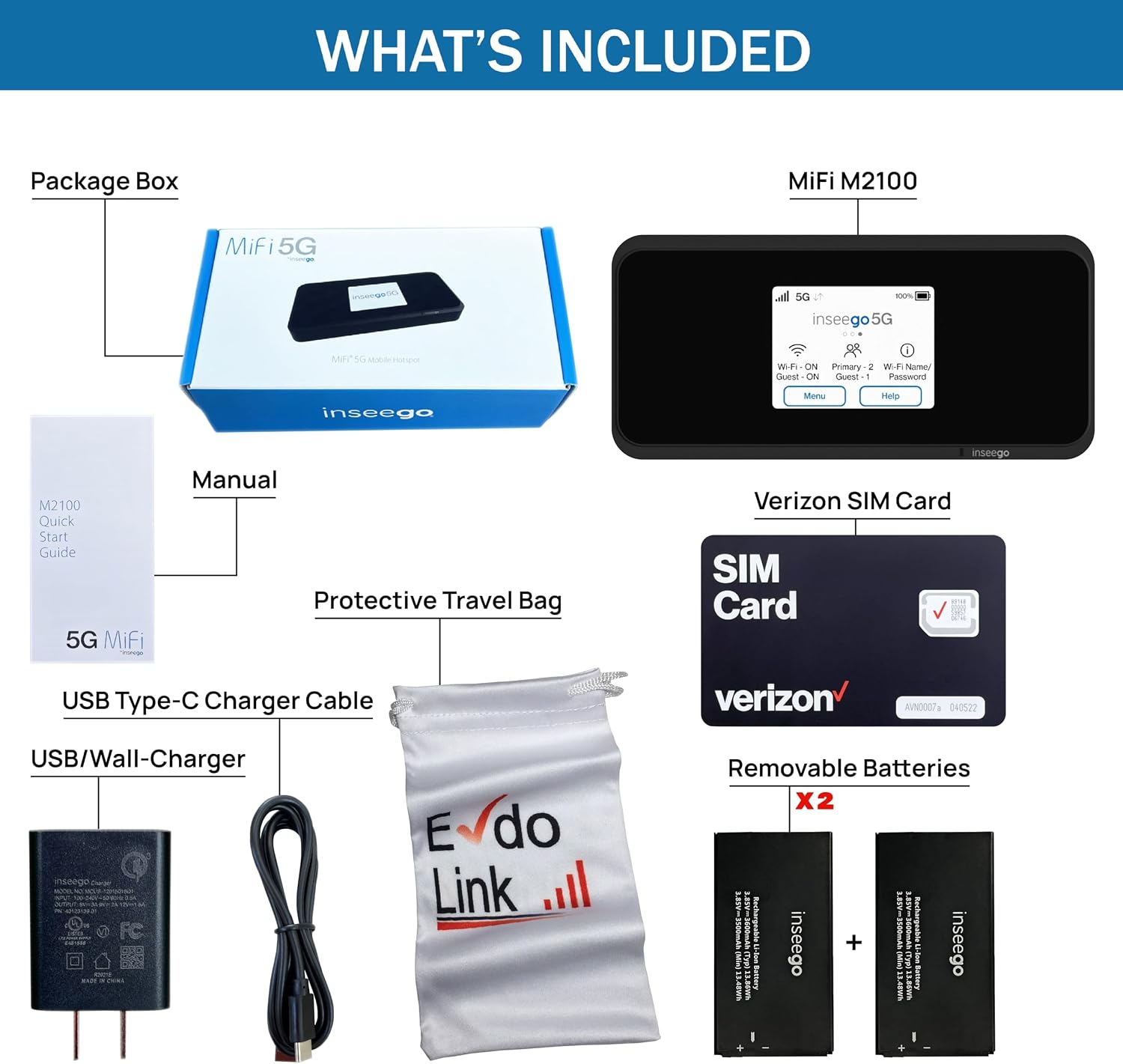5G Mobile Portable WiFi, Verizon Wireless Jetpack Inseego MiFi M2100, Free VPN Mobile Hotspot for Travel, Unlocked Globally, Speed Up to 2,7 Gbps, Use 8 hrs, EVDO-LINK Bundle (Standard)
