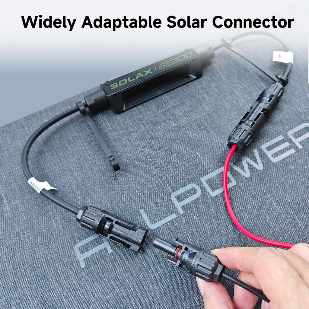 ALLPOWERS R2500 V2 Solar Generator Kit with 200W Panel: 1920Wh LiFePO4, 2500W AC Output, 2x100W USB-C PD Fast Charging, 80% Charge in 1 Hour, for Home Backup Camping RV Off-Grid