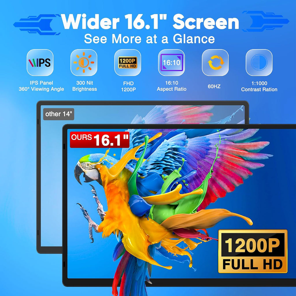 Laptop Screen Extender Portable Monitor, FHD 1200P 16.1' Detachable Monitor Extender for Laptop, Fit for 13-17' Laptops, Compatiable with Windows/Mac/Chrome/Android