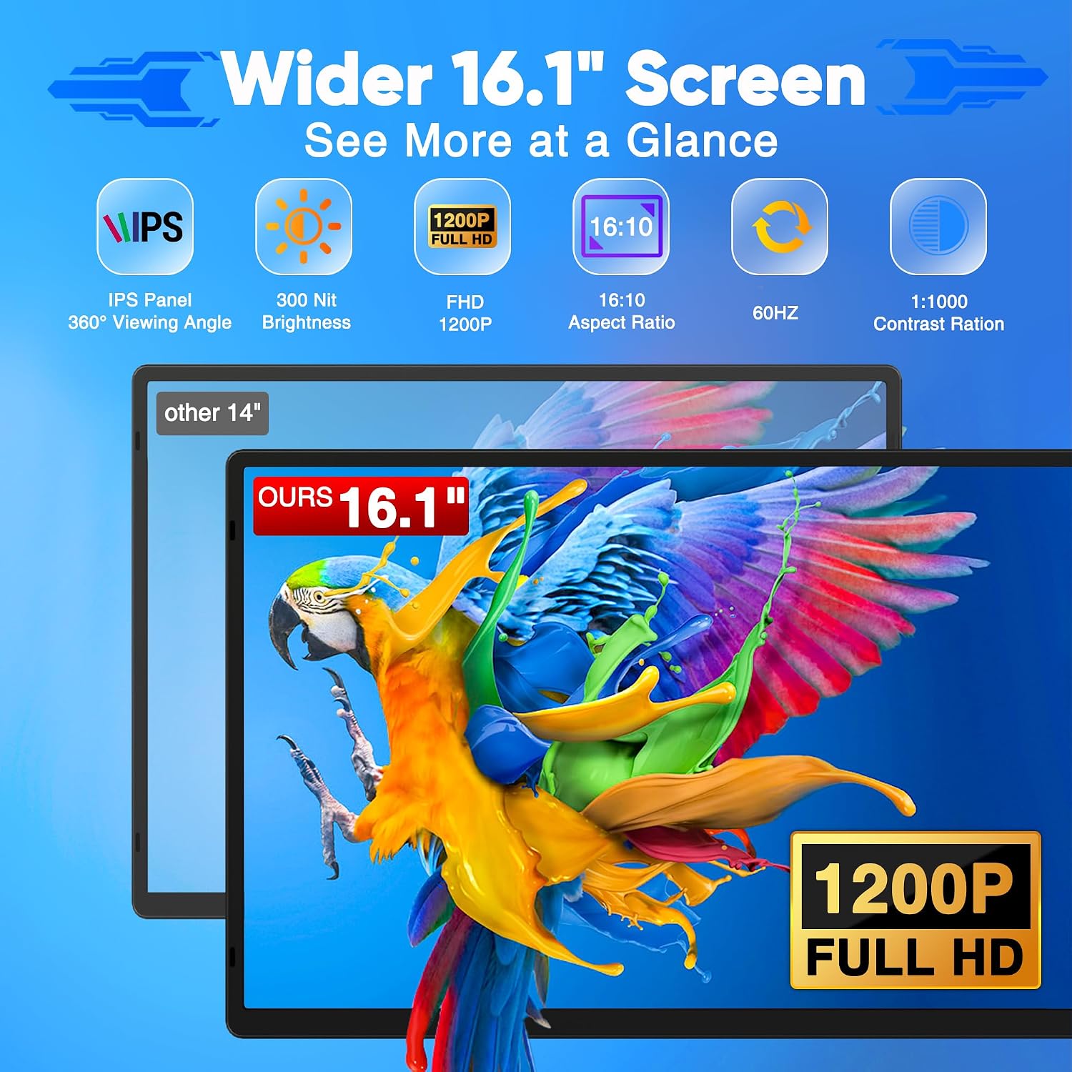 Laptop Screen Extender Portable Monitor, FHD 1200P 16.1' Detachable Monitor Extender for Laptop, Fit for 13-17' Laptops, Compatiable with Windows/Mac/Chrome/Android