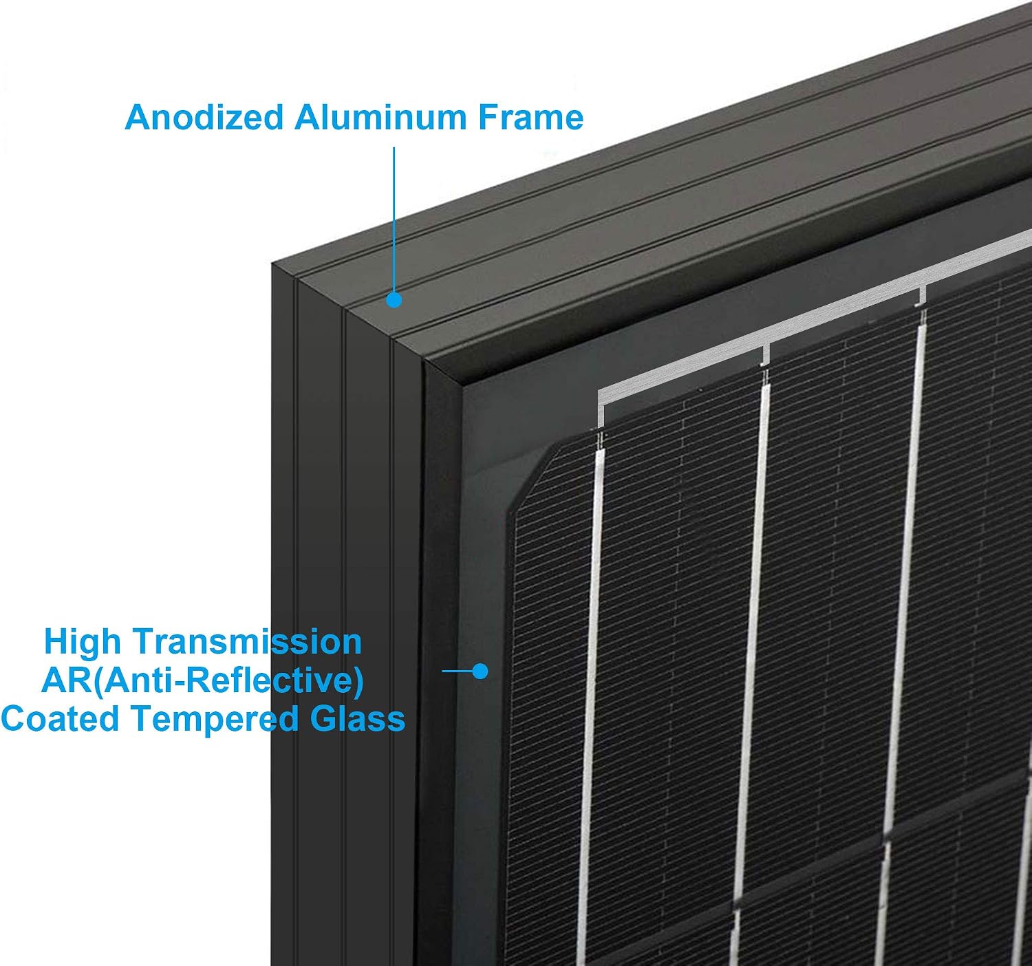Solar Panel 200 Watt 12 Volt Monocrystalline – High Efficiency 200W 12V Solar Panel, Waterproof Junction Box, Off-Grid Battery Charger for RV, Boat, Cabin, Camper & Home Backup Power System
