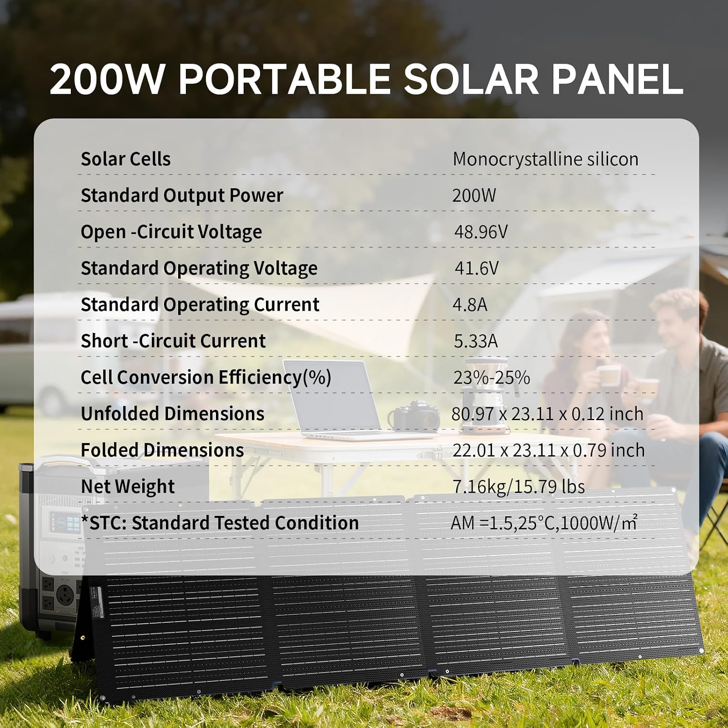 ALLPOWERS Solar Generator with Panels Included: R2500 Power Station + 2x200W Solar Panels, 1920Wh LiFePO4, 2500W AC Output, 2x100W USB-C PD Fast Charging, 80% Charge 1 Hour, for Home Backup Camping RV
