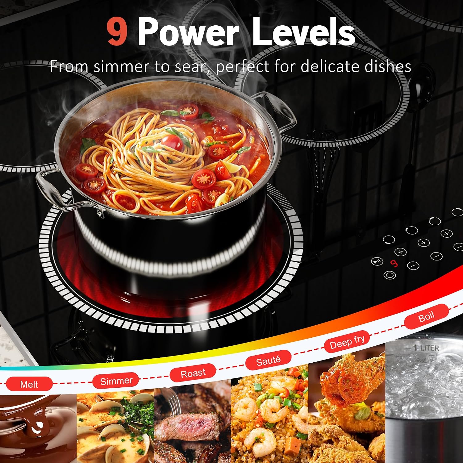 30 Inch Electric Cooktop, 5 Burner Electric Stove Top Touch Control, 8400W Built-in Ceramic Stovetop Burner 30' with Expandable Zone, Child Lock, Timer, Overheat Alert, 220-240v Hardwired
