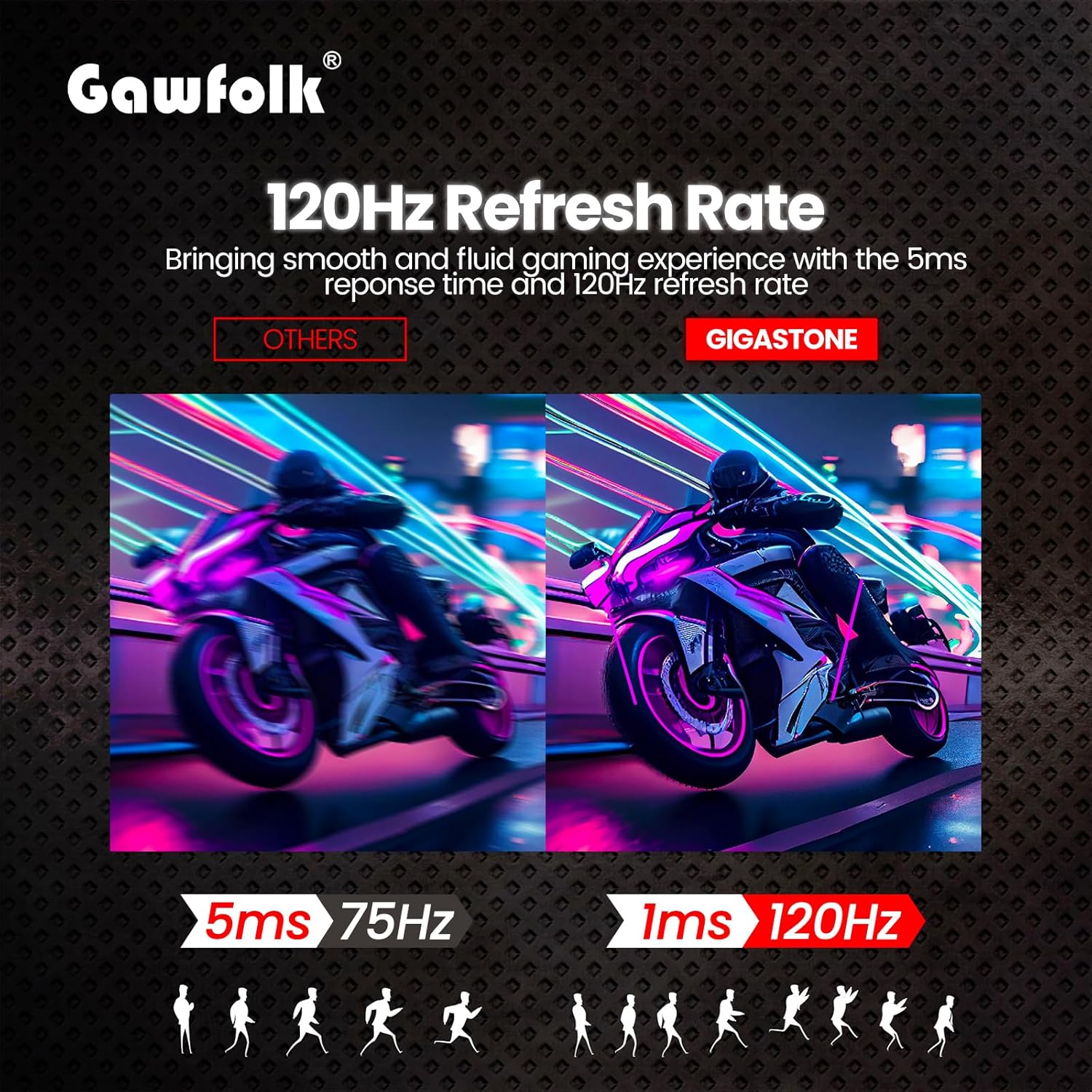 Gawfolk 27 Inch Gaming Monitor IPS 120Hz, QHD 2560 * 1440p PC Monitors, Computer Screen for Home & Office, Support HDMI & DP, Wall Mount Compatible 75 * 75mm, Black