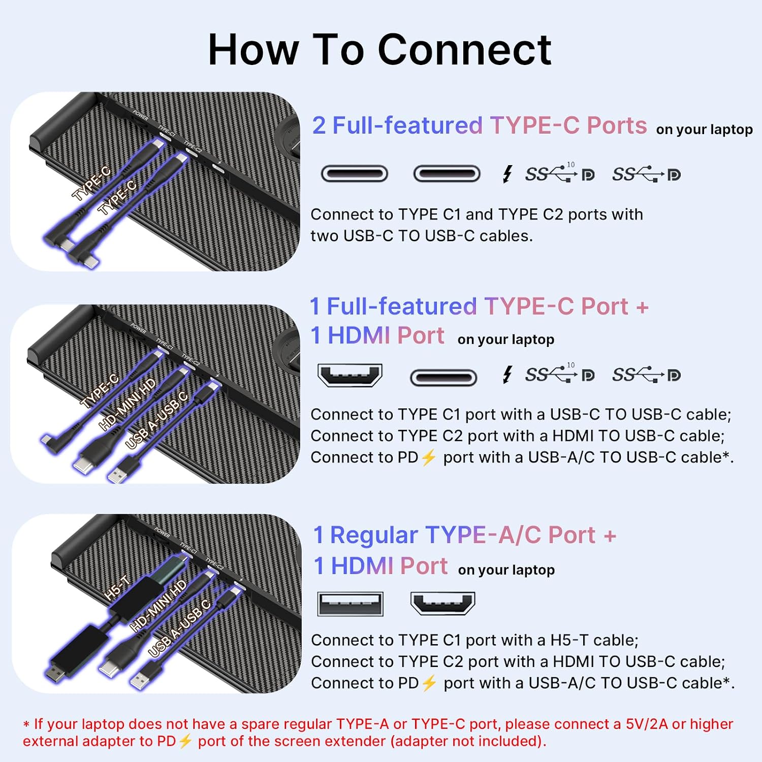 Triple Laptop Screen Extender - Ultra Thin 14' Monitor IPS FHD 1080P Portable Display for 13'-17' Laptops Compatible with Compatible with Windows Mac Chrome Surface Travel Work Setup