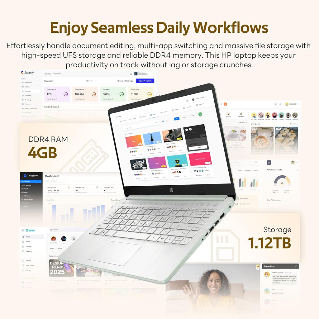 HP Stream 14' Laptop with AI Copilot, Flagship for Students & Business, 13th Gen Intel 4-Core, 4GB RAM, 1.12TB Storage (128GB UFS + 1TB Docking Station), Office 365 1-Year, Win 11 S, Willow Green
