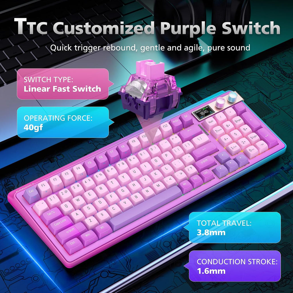 H98 Wireless Mechanical Keyboard,96-Key Hot-Swappable Wired Gaming Keyboard,Tri-Mode Bluetooth 5.0 2.4G USB-C,1.14' Color Screen,Double Knob,6000mAh,RGB,PBT Keycaps for PC Mac iPad-Purple