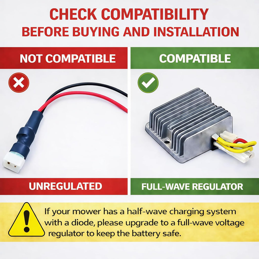 TYKOOL 480CCA 12AH, Group U1 Lithium LiFePO4 Lawn Mower Battery,Garden Tractor Battery, Fits for Ride on Lawn Tractor and Mower,Compatible with John Deere,Cub Cadet,Craftsman,Troy-Bilt Mower,Generator
