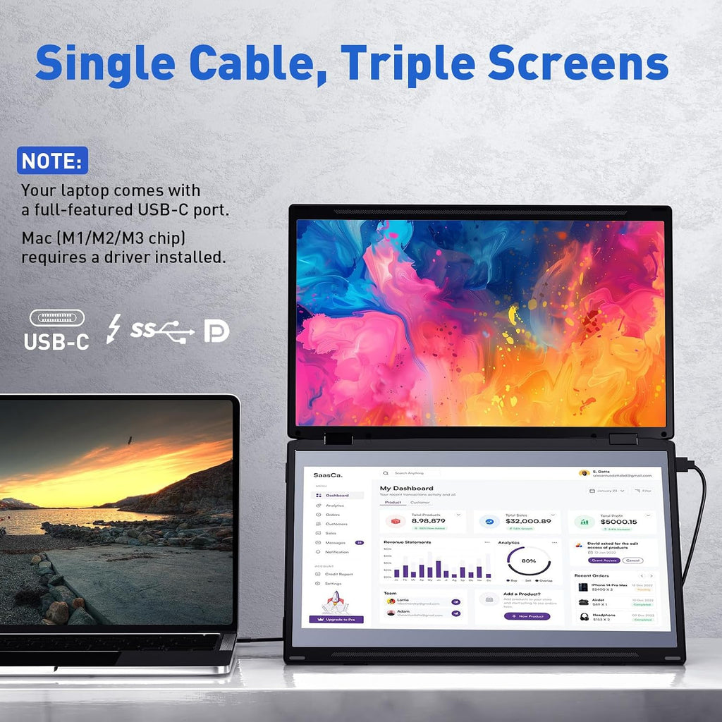 Maxfree M3 Laptop Screen Extender, 1080P FHD 15.6' Portable Dual Monitor with Type-C, HDMI, Plug & Play, VESA Mountable, Folding Dual Monitor for Laptop/PC/Windows/Mac(M1/M2/M3 Chip)/Phone/Ps4/Switch