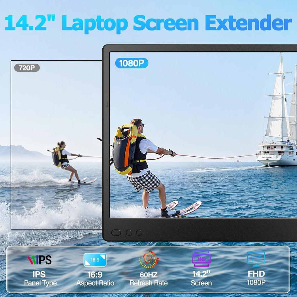 Laptop Screen Extender, 14.2' FHD 1080P Triple Portable Monitor for Laptop with Smart Adjustment Button, USB-C/HDMI Plug and Play Monitor Extender for Wins/Mac/Android/Switch, Fit 13-17' Laptops