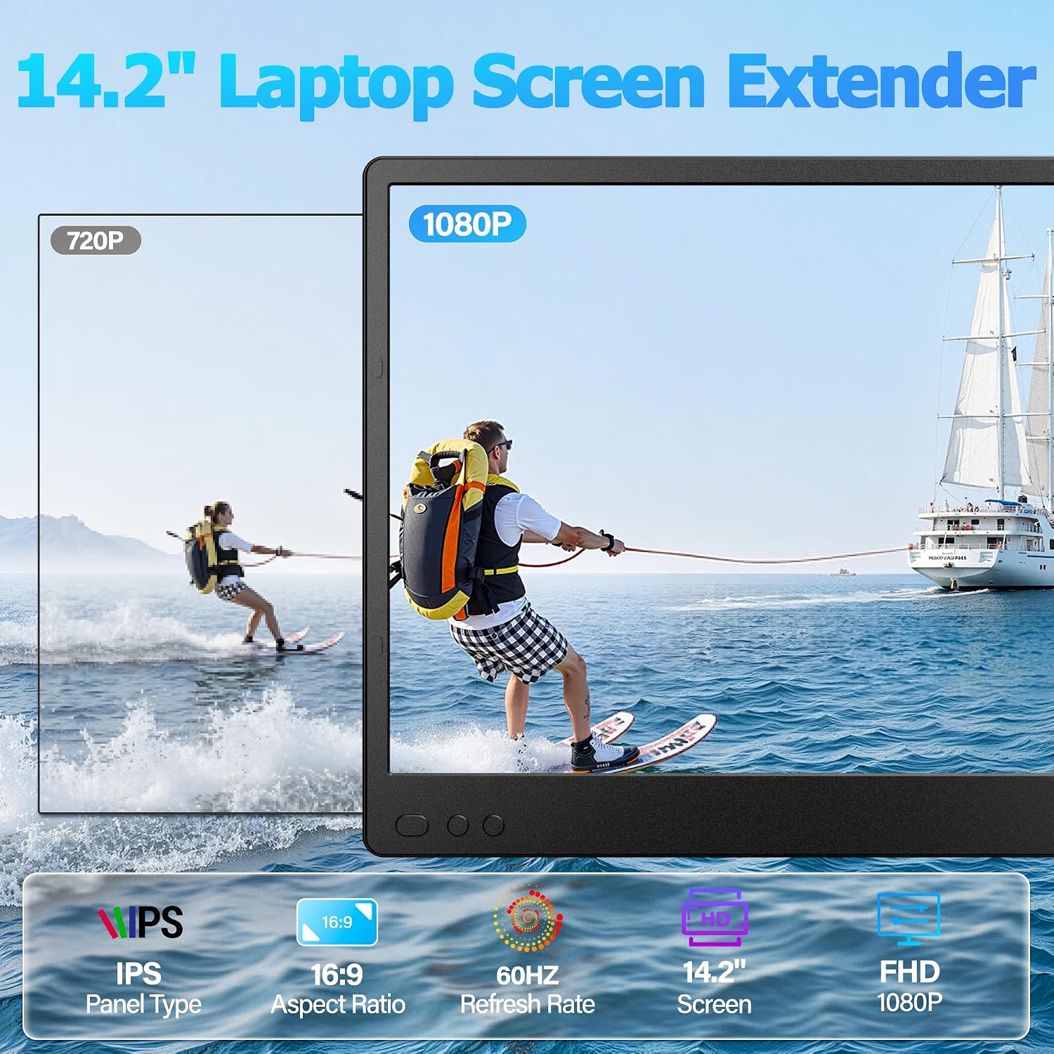 Laptop Screen Extender, 14.2' FHD 1080P Triple Portable Monitor for Laptop with Smart Adjustment Button, USB-C/HDMI Plug and Play Monitor Extender for Wins/Mac/Android/Switch, Fit 13-17' Laptops