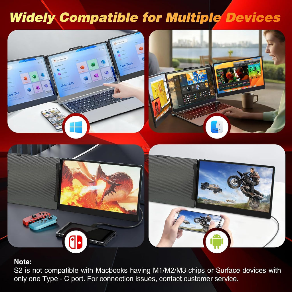 Laptop Screen Extender Triple Monitor, 14.2' Portable Multi Monitor FHD 1080P IPS Ultra-Thin, HDMI/USB-A/Type-C & Plug & Play, Fits 13-17' Laptops, Compatible with Windows/macOS/Android/Switch